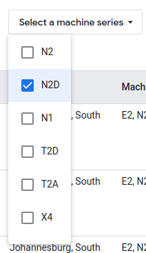 Filtering regions by N2D machine series